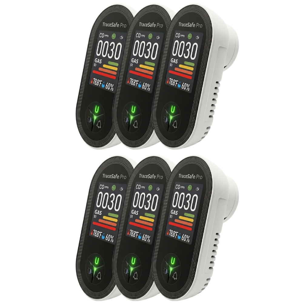 TraceSafe PRO™ – Low Level Carbon Monoxide Monitor