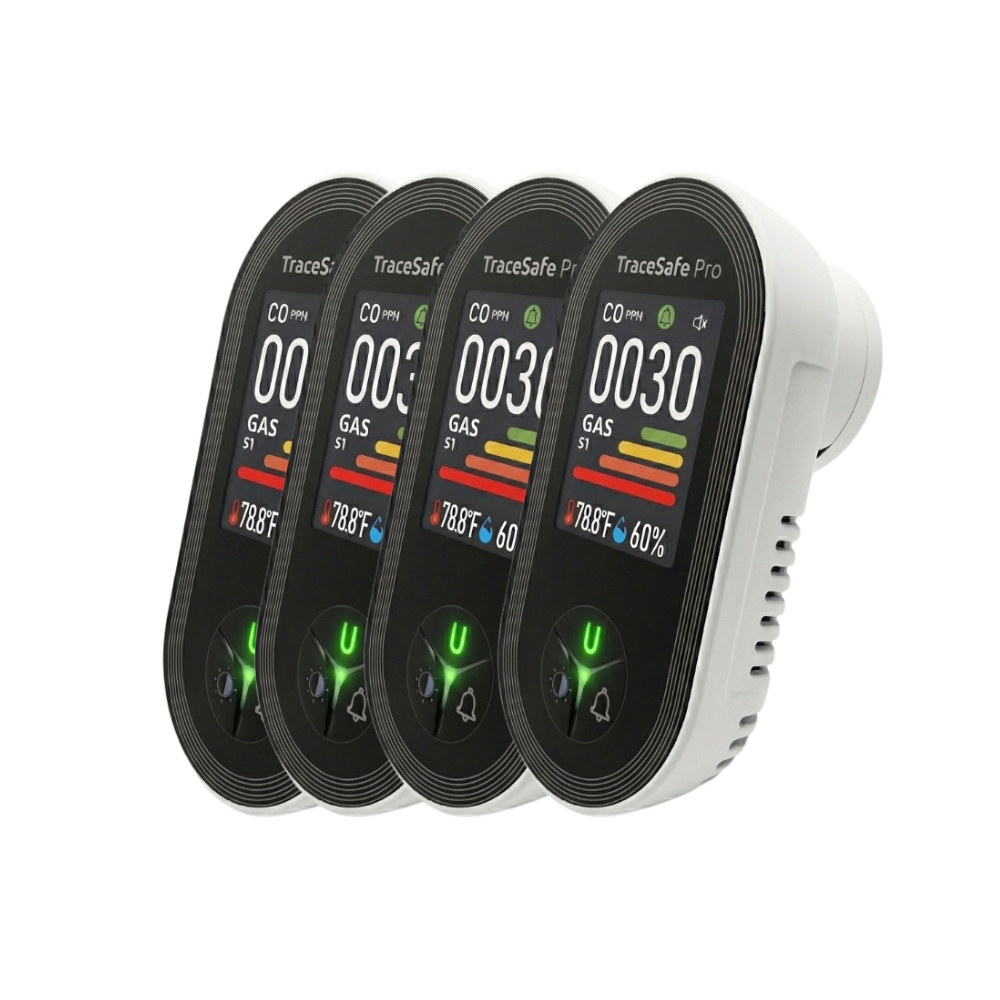TraceSafe PRO™ – Low Level Carbon Monoxide Monitor